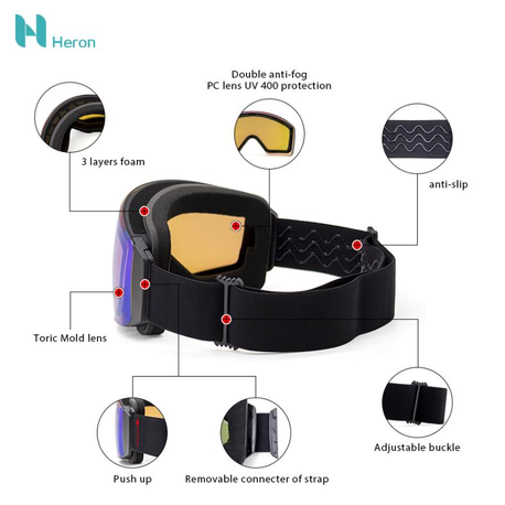 ski goggles detail ski goggles detail